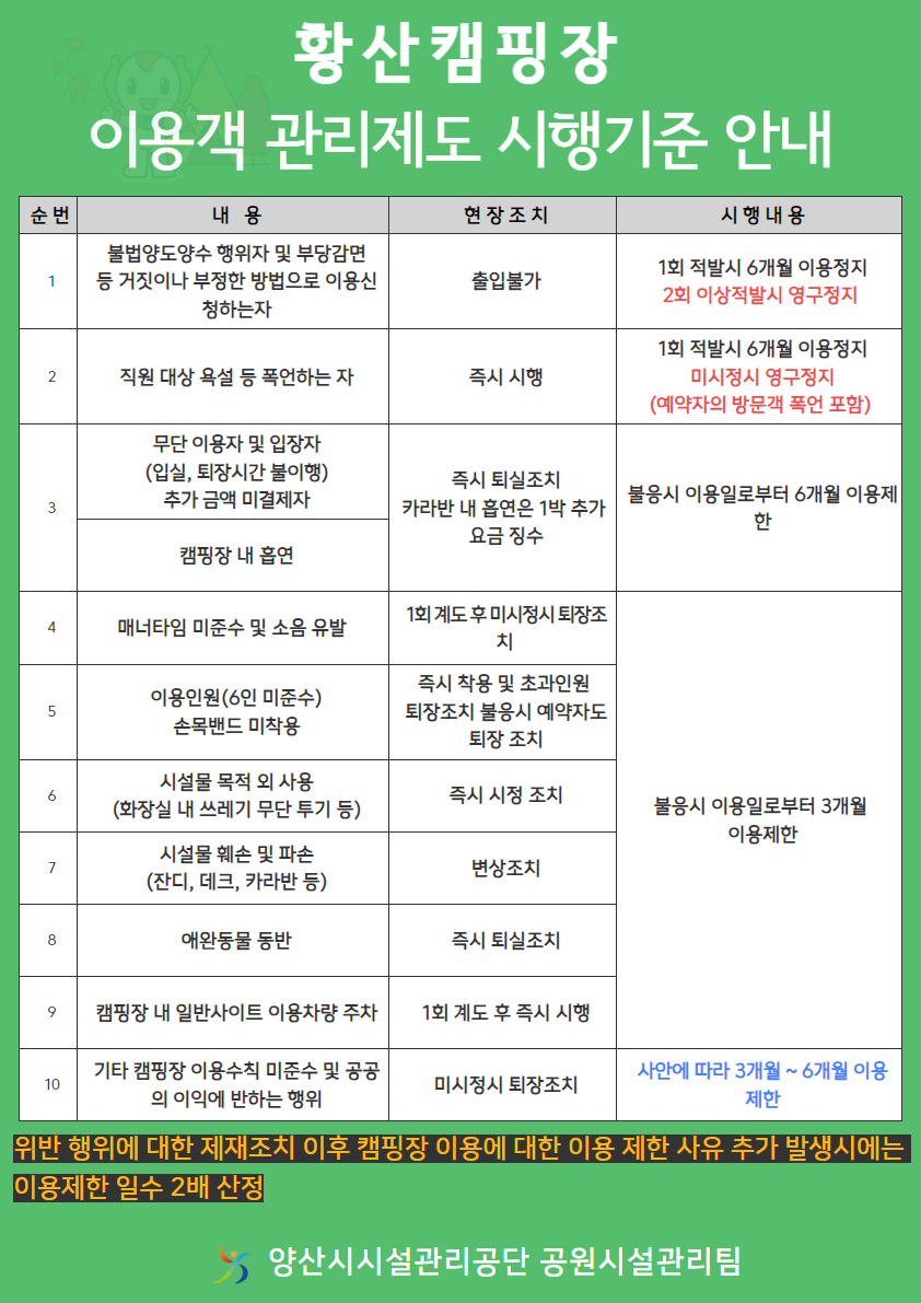 이용객 관리제도 시행기준 안내